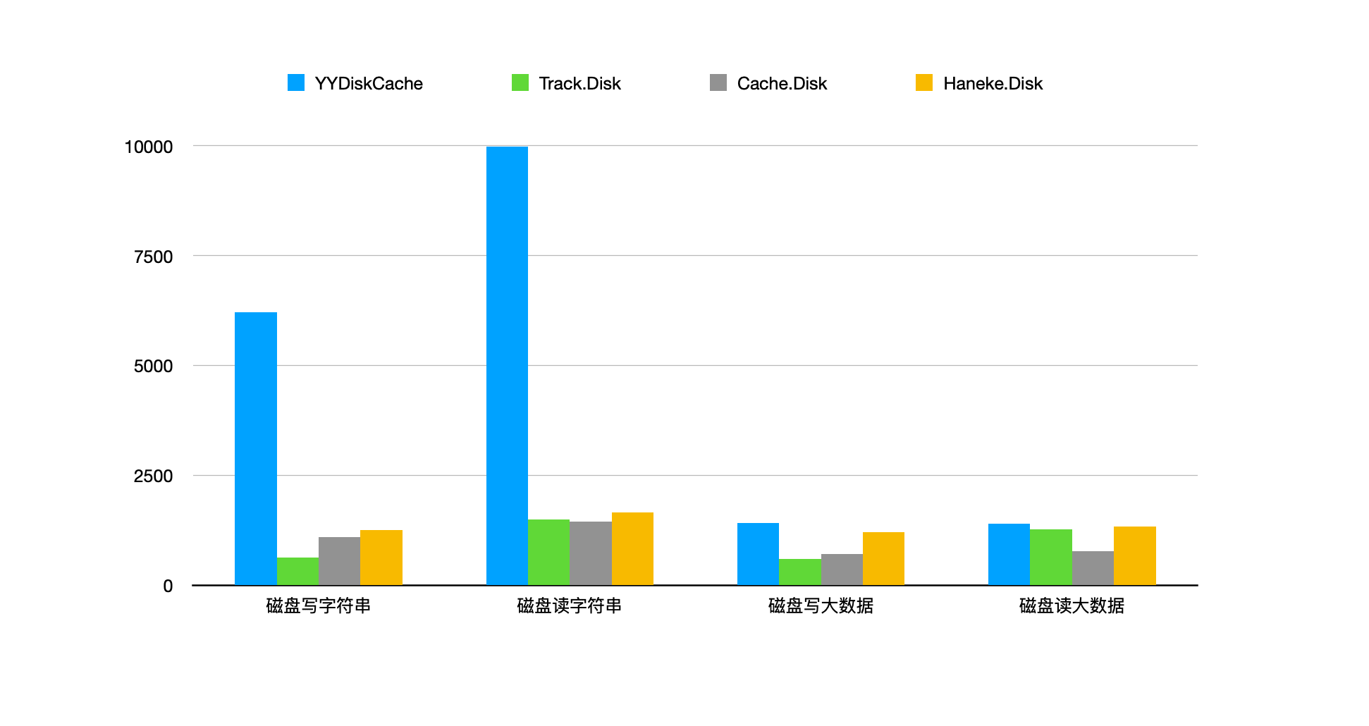 //p3-juejin.byteimg.com/tos-cn-i-k3u1fbpfcp/bda16f69e9294903af2fb1b452c99934~tplv-k3u1fbpfcp-zoom-1.image